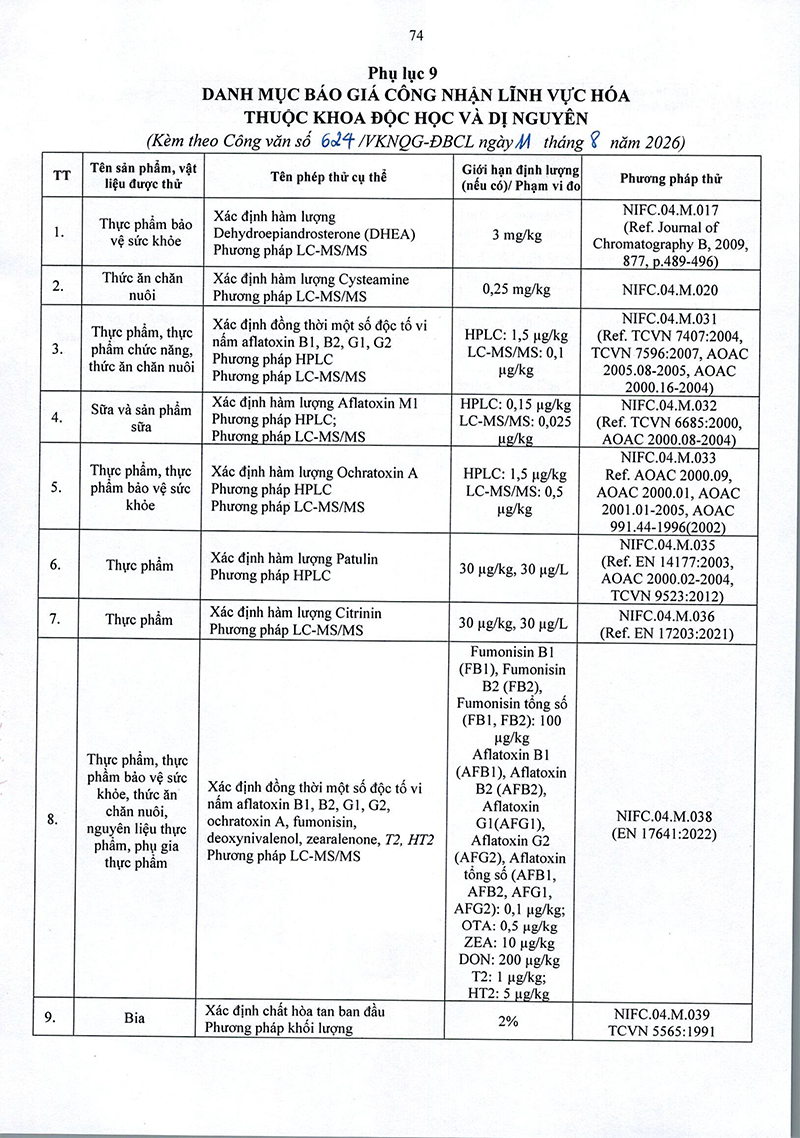 Công văn xin báo giá 11-pl9